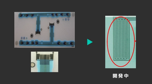 塗布（印刷）技術 スクリーン法